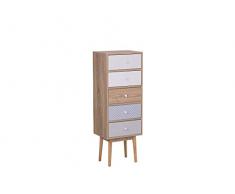 Beliani - Foley - Commode Chiffonnier - Bois Clair et Blanc - 5 Tiroirs