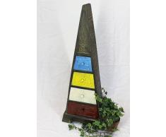 DanDiBo Cargo Loft Pyramide 100 cm Multicolore Commode Antique avec 4 tiroirs Armoire en Bois