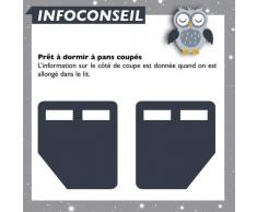 By Just4camper - Lit Tout Fait pour Camping-Car, Caravane et Fourgon aménagé Coloris - Vintage Gris, Dimension - 130 x 190 cm Coupe à Gauche