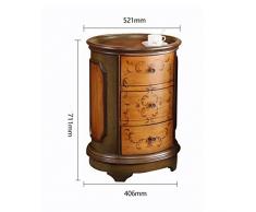 Chengzuoqing Table de Chevet Style Européen Et Américain Painted Coin Cabinet Canapé dangle côté Cabinet Armoire côté Enfilade Décoration de mobilier Moderne (Couleur : Marron, Taille : 40x52x71cm)