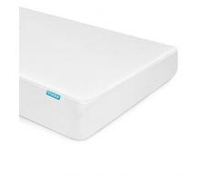 SIMBA Protège Matelas - Alèse Imperméable et Respirant (80 x 200 cm)