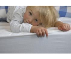 Hippychick Drap-Housse protège-Matelas pour lit 90 x 190 cm