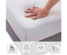 BedStory Matelas 90 x 190 x 18cm 7 Zones de Confort, Matelas Mousse 90x190cm avec Tissu Antiacarien Respirant et Hypoallergénique, Matelas Une Personnes avec Certification ISO 9001