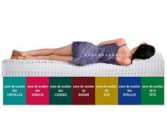 Nuits d'or Matelas 180x20 Mémoire de Forme - Hauteur 21 Cm - Soutien Très Ferme - Orthopédique + Oreiller à Mémoire de Forme valeur 89 €