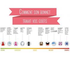 Le livre de chevet du Parent épuisé