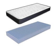 Matelas simple 70x160 épais 13 cm en mousse polyuréthane. Orthopédique et pliable. Summit H13.