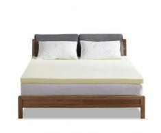 NOFFA Surmatelas 120x190, Memoire de Forme 5cm, sur-Matelas en Mousse Confortable Visco-élastique Haute Densité, Soutien Moelleux (120x190x5cm)