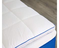 RESTBULLE Surmatelas à Mémoire de Forme 160 x 200 cm - Confort Morphologique - Qualité Hôtellerie - Fabriqué en France - Epaisseur Totale de 7cm - Enveloppe Amovible et Lavable - Certifié Oeko-Tex