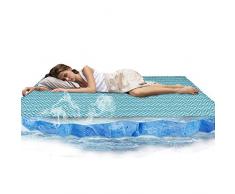 WISFORBEST Surmatelas Rafraichissant 90 x 140 cm, Coussin Gel de Refroidissement Étanche, Tapis de Nuit Auto-réfrigérant Non Toxique, Conçu pour pour Humains ou Chien Chat