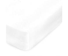 Protège Matelas imperméable 2x70x190 cm lit articulé TPR Bonnet 23cm Arnon Molleton 100% Coton contrecollé polyuréthane
