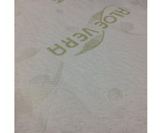 King of Dreams sur-Matelas 70x190 Mousse à Mémoire de Forme 55Kg/m3 Hauteur 4 cm Déhoussable (70_x_190_cm)