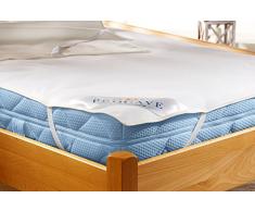 PROCAVE | protège-Matelas imperméable dans des Tailles différentes | alèse imperméable en Molleton | fabriqué en Allemagne | protège-Oreiller| 160x200 cm