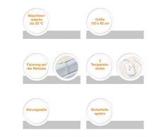 SANITAS SWB 20 Surmatelas Chauffant Électrique avec 3 Niveaux de Température 150 x 80 cm