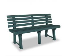 Nishore Banc de Jardin Plastique 145,5 x 49 x 74 cm (I x P x H) Profondeur du siège 36 cm