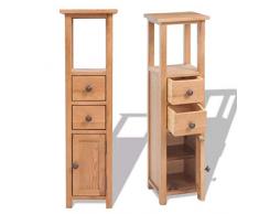 Generic E Cupboar en chêne Massif Isplay CA Placard de Rangement Ideboard C Buffet Coffre Eboard Coffre L Vitrine St d'angle avec P avec tiroirs