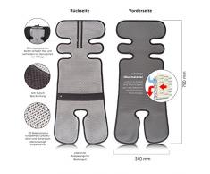 Zamboo - Coussin poussette universel, protection assise poussette et siège auto bébé pour l’été - Assise poussette Universelle | Anti-transpiration, Respirant, Absorbant, Protège contre les tâche