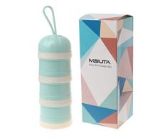 Manyo Boîte Doseuse Lait Poudre, Boîte Doseuse- 3 Compartiments, sans BPA, Conteneur Lait en Poudre pour Voyage (Vert)