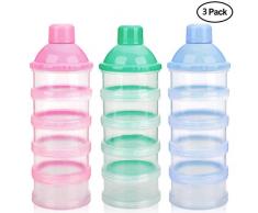 Manyo 3 Pcs Boîte Doseuse Lait Poudre, Boîte Doseuse- 5 Compartiments, sans BPA, Transparent (Couleur mixte)