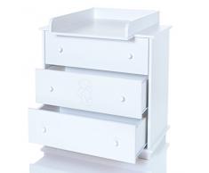 Commode Bebe avec Table à Langer Amoviable | 3 Tiroirs Grande |Snow Blanc