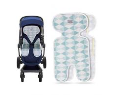 Coussin Poussette Bebe pour été Assise Universelle Respirant Universelle Bébé Coussin de siège pour Poussette-Bleu