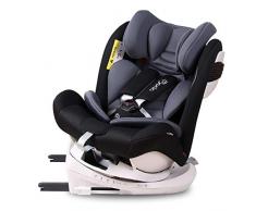 Bonio Siège Auto 360° Pivotant 0-36kg Isofix Groupe 0+1/2/3, Dos à la Route jusquà 18kg - avec Canopy Noir