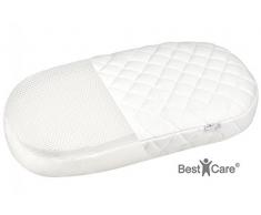 BestCare® à 2 faces (été / hiver) aero matelas pour lit d'enfant, petit lit, berceau, couffin, landau - Alèse Bébé - une sensation de sommeil fraîche et agréable pour chaque saison, Sorte:Aero 70x37 cm