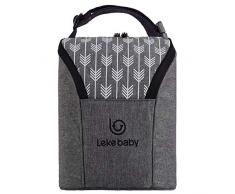 Lekebaby Sac Isotherme Bebe Porte Biberon Isotherme Souple Sac de Bouteille Isolé à Double Bouteille, Gris