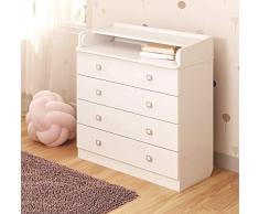 Baby Wickel Commode avec matelas à langer extensible, 4 tables à langer Scuhbladen