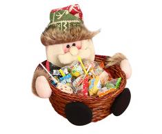 Jolisson Corbeille de Fruit Corbeille à Pain Bonbons Panier Mignon Pour Noël Fête Décoration de Table Chambre Club A S:18 * 12/7.1"*4.7"