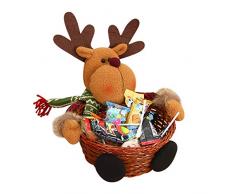 Jolisson Corbeille de Fruit Corbeille à Pain Bonbons Panier Mignon pour Noël Fête Décoration de Table Chambre Club (C, S:18 * 12/7.1"*4.7")