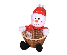 Jolisson Corbeille de Fruit Corbeille à Pain Bonbons Panier Mignon Pour Noël Fête Décoration de Table Chambre ClubEM:20 * 15/7.9"*5.9"