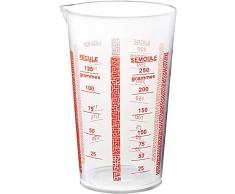 Deglon 9915800-V Verre Doseur Plastique 1/4 L
