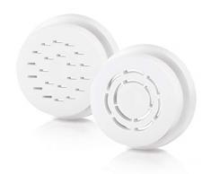 Philips HR2485/09 Kit Pappardelle et Tagliatelle pour Machine à Pâtes, Blanc