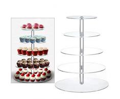 OUKANING Présentoir Plateau de Gâteaux Bonbons ,Cupcakes monochromes Transparents Ronds à 5 Niveaux/gâteaux de Mariage/Support à Biscuits (5 étages)