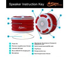 iFox iF013 - Enceinte Bluetooth pour la douche - certifiée étanche/fonction radio FM - compatible avec tous les appareils Bluetooth tels que iPhone/iPad/iPod/PC - Rouge et blanc