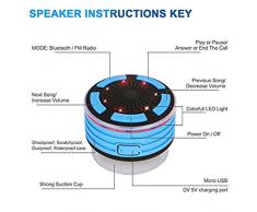 Enceinte Bluetooth Étanche Haut-parleur Douche Sans Fil Portable étanche Douche Haut-Parleur avec Radio FM,Lumières LED ,Super basse et son HD pour Salle de Bain Piscine Plage Cuisine Extérieure