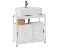 SoBuy® FRG128-W Meuble sous-Lavabo Meuble de Salle de Bain Vasque - 1 étage et 2 Portes coulissantes -Blanc