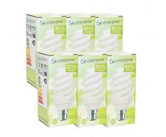 USB 11 W (= 9) économie dénergie ampoule spirale CFL 6500 K couleur blanc jour Ampoule E14 Petit culot à vis Edison SES PAC, 10 ans, 10 000 heures Fluo Compact avec Tailles par Lowenergie (1) (6) (6), e14 11.0 wattsW