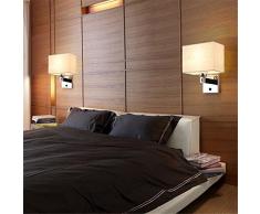 zy-pight LED 5 W E27 Applique murale Blanc chaud Lampe murale toile Abat-jour Fer Forgé Bouton interrupteur mural Leuchten fou Chambre moderne Salon Restaurant escalier Corridor
