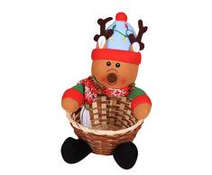 Jolisson Corbeille de Fruit Corbeille à Pain Bonbons Panier Mignon Pour Noël Fête Décoration de Table Chambre ClubFM:20 * 15/7.9"*5.9"