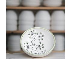 Assiette Calotte Été Fait Main