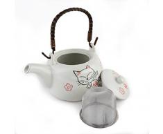 lachineuse Service à THé Maneki Neko - Le Chat Japonais Porte Bonheur