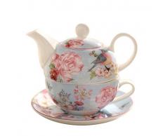 YBK Tech Euro Style Théière Tasse et Soucoupe Ensemble Art en Porcelaine Anglaise à thé en céramique Tasse à café pour Petit-déjeuner Maison de Cuisine – Oiseaux et Roses