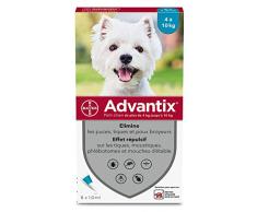 ADVANTIX Petit Chien – Anti-Puces et Anti-Tiques – 4-10KG – 6 Pipettes