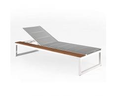 Bain de Soleil alu Blanc et Teck, Asti