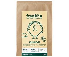 - Croquettes Sans Céréales – Chat Adulte Stérilisé - 100% Naturel - Hypoallergéniques – Digestion Parfaite – Saumon, Patate Douce, Asperge - 2kg