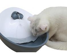 Eyenimal Fontaine à Eau Classic 1,75 L pour Chien