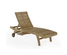 Bain de Soleil en Teck Ecograde - Beverly