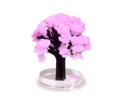 Thumbs Up Bonsaî Magic Sakura