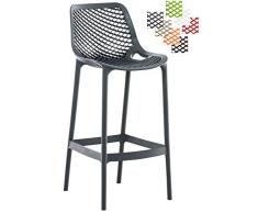 CLP Tabouret De Bar Extérieur Air I Chaise Haute De Jardin en Plastique Dossier Et Repos-Pieds Confortables I Hauteur Assise 75 cm Gris foncé